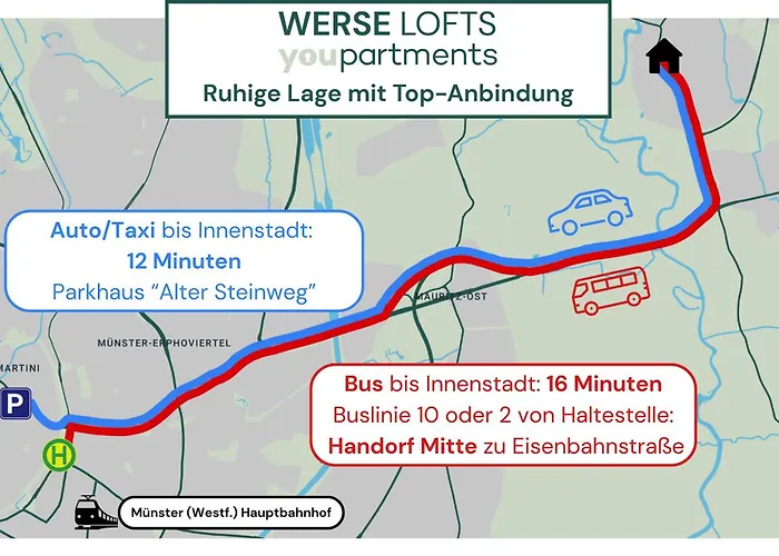 46 Qm - Exklusiv & Angebunden - Werse Loft By Youpartments
